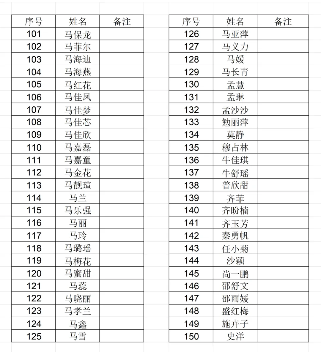 笔试名单公示_Sheet3(2).png