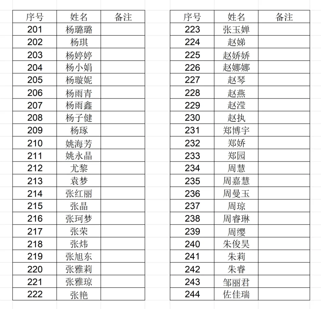 笔试名单公示_Sheet3(4).png