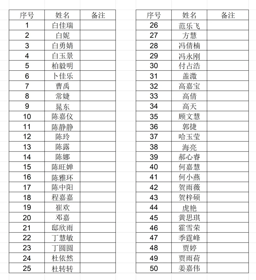 笔试名单公示_Sheet3（0）.png