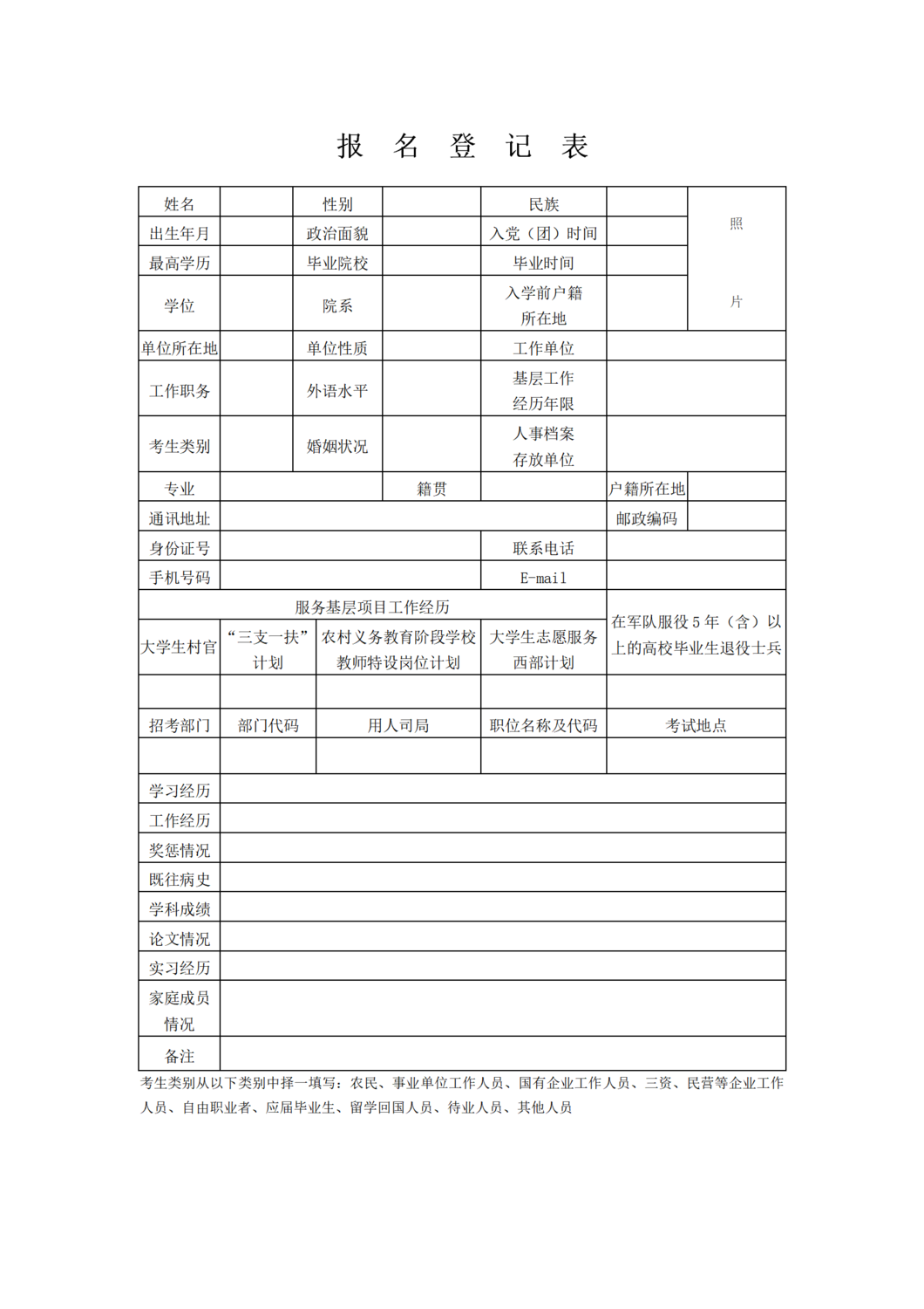 2021年度考试录用公务员报名登记表