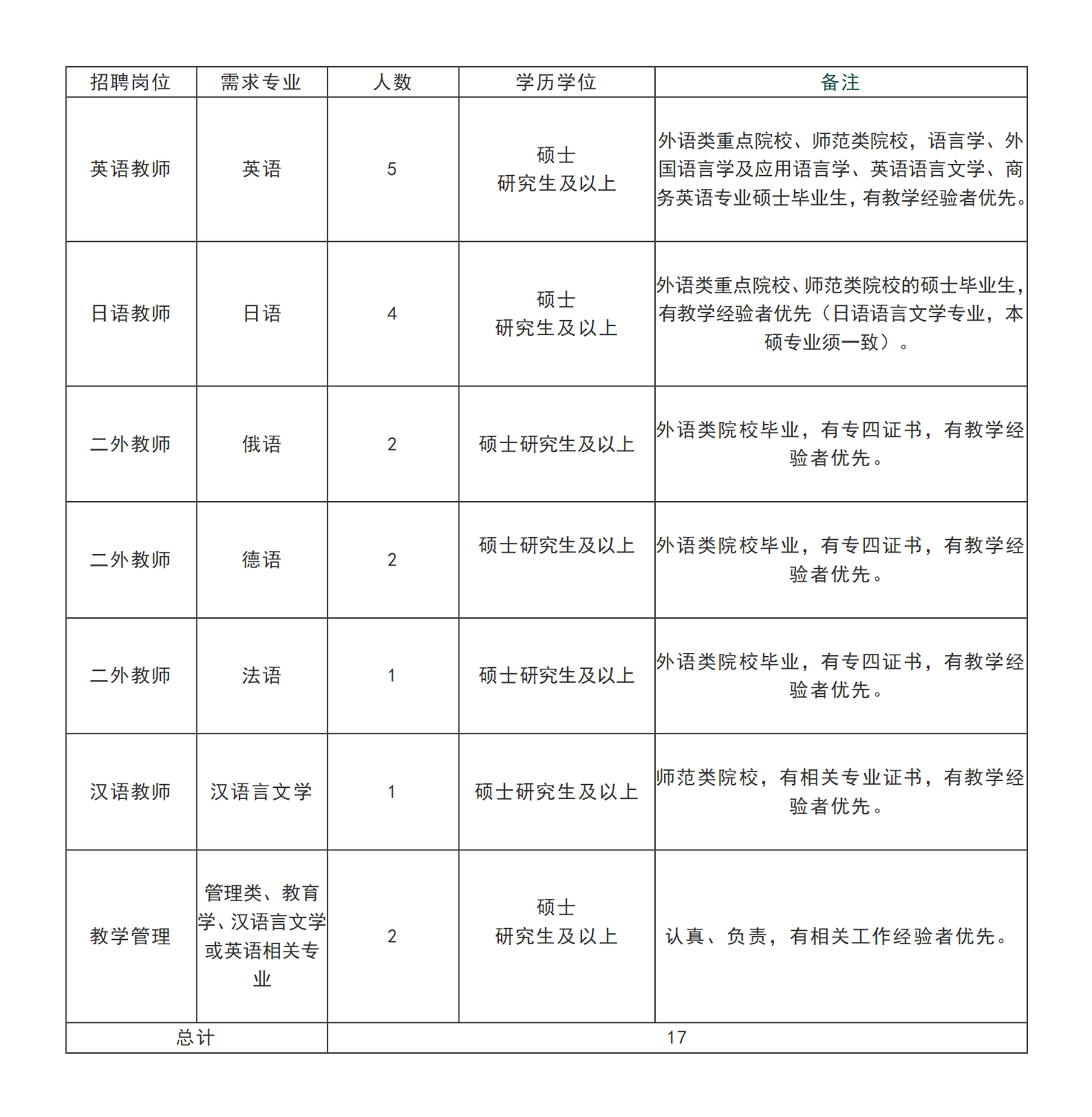 新建 DOC 文档_01_看图王.png