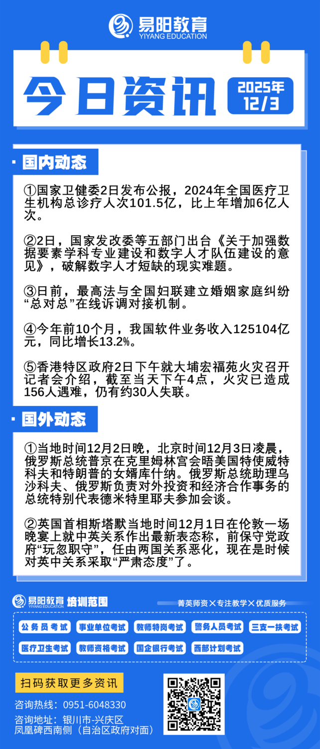 每日时政12月3日- 宁夏易阳教育公务员人事考试信息