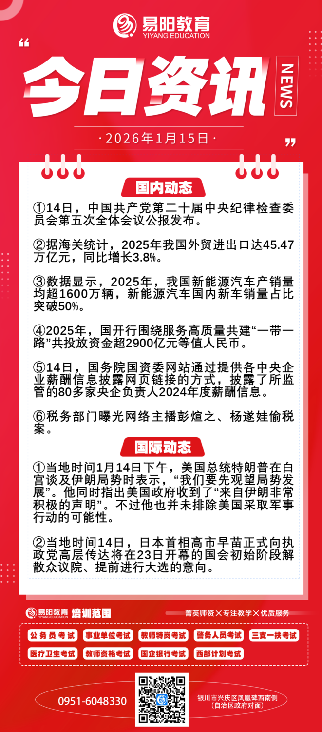 每日时政1月15日- 宁夏易阳教育公务员人事考试信息